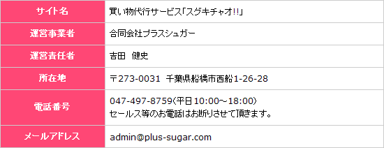 会社概要